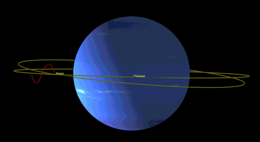 海王星の衛星ナイアドは正弦波で移動する？　宇宙に潜む数学の神秘
