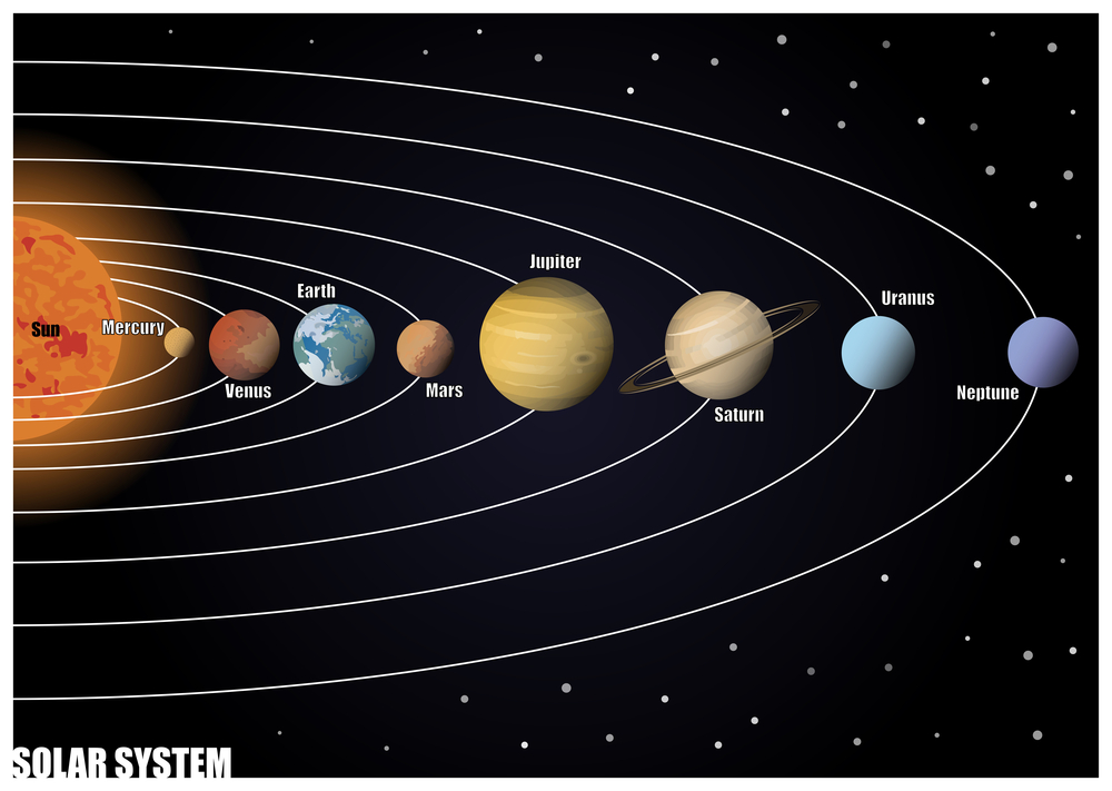 なぜ惑星の構造は火星と木星を境にして変わるの 新説が登場の画像 2 4 ナゾロジー