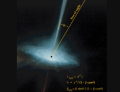 超巨大ブラックホールから「光速の99％の速度」でジェットが発射されていたの画像 4/5