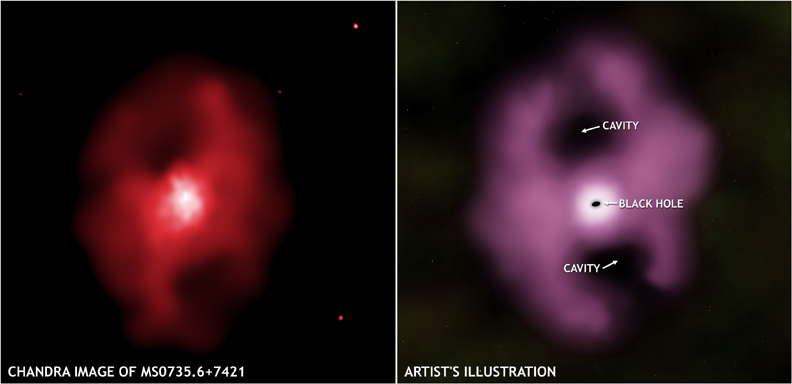 ビッグバン以来、宇宙史上最大の爆発が観測される「銀河に穴が」の画像 2/3