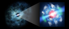 視力9000！前代未聞の高解像度でクエーサーのジェットを観測の画像 6/6