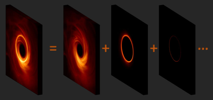 ブラックホールをもっと鮮明に撮影することはできるの？