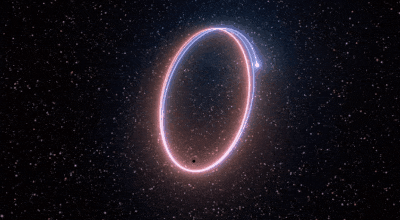 一般相対性理論が「ブラックホールを周回する星の軌道」によって証明されるの画像 6/6
