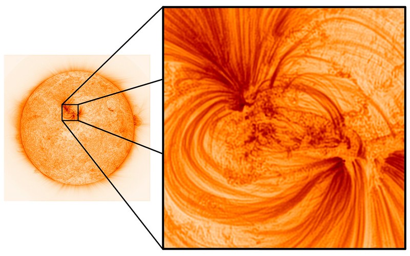 太陽表面の磁力線に沿って移動するプラズマ