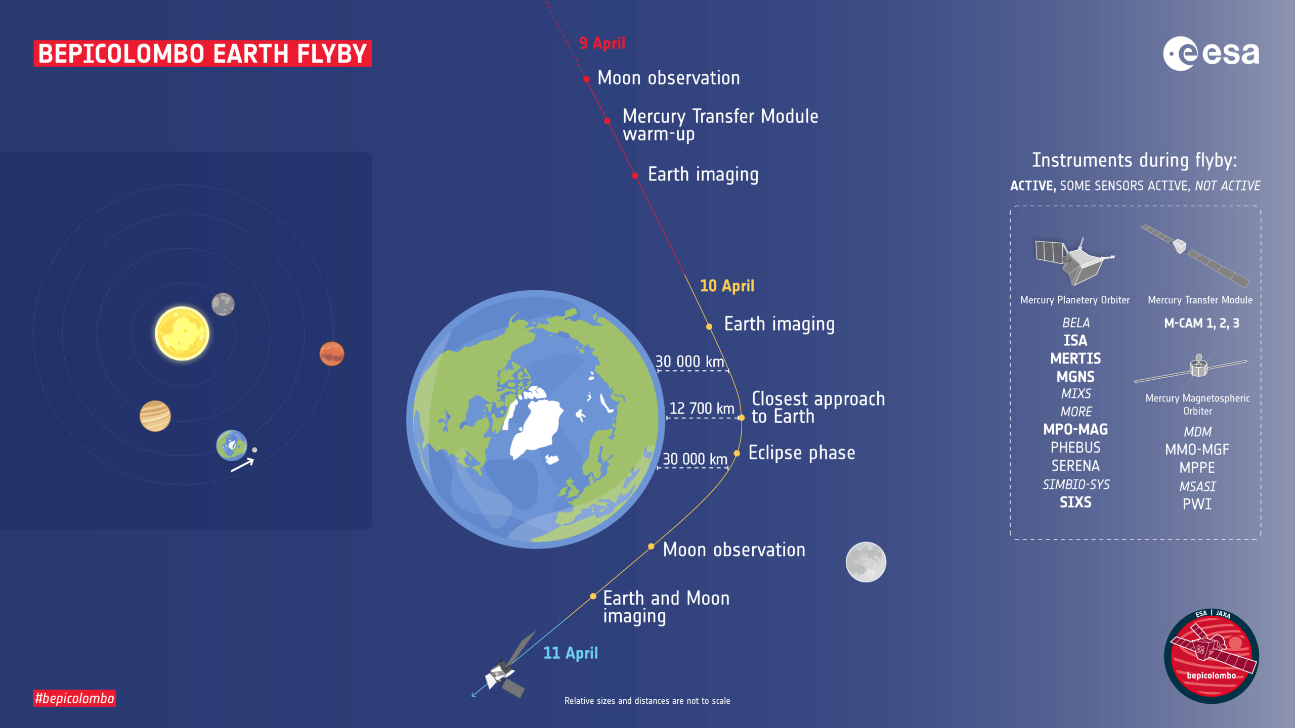 スイングバイで水星へ向かう探査機が地球に別れを告げる映像がエモいの画像 5 5 ナゾロジー