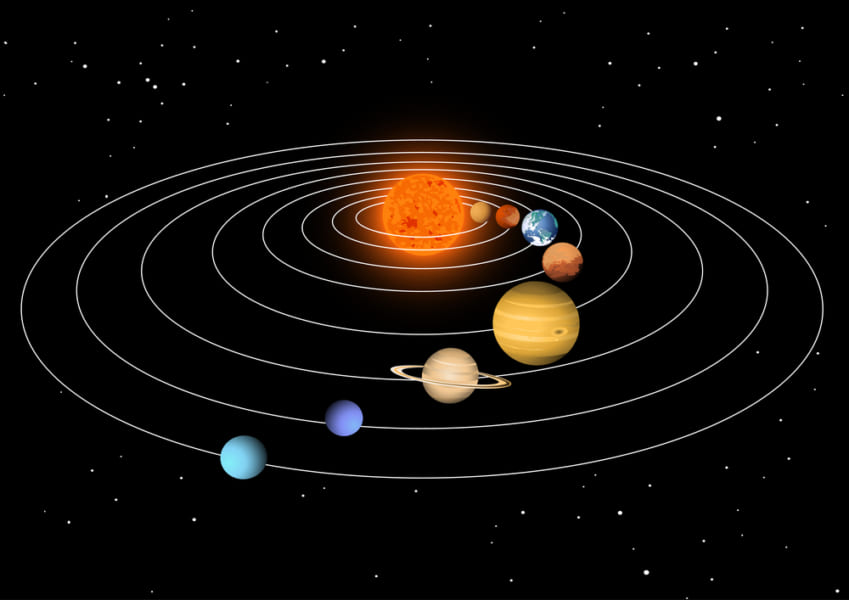 曜日の名前と一致する太陽系の天体たち