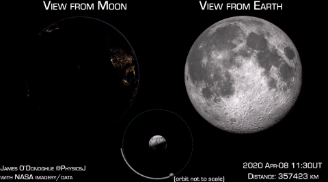 月から見た地球 と 地球から見た月 は似ているようで全然違った ナゾロジー