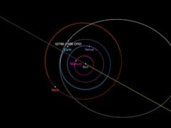 29日、巨大な小惑星が地球スレスレを無事通過の画像 3/3
