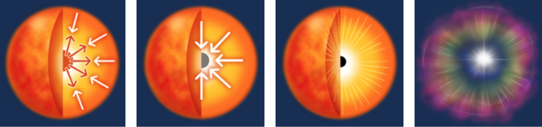 観測史上「最高度の明るさ」を放つ超新星爆発を確認！仮説上の星の実例かの画像 2/4