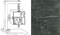 アインシュタインの考案した光の箱の思考実験をボーアが後に図案化したもの（左）。ボーアが亡くなる前夜黒板に描いていた図（右）。ボーアは死の直前まで頭の中のアインシュタインと討論を繰り返した。