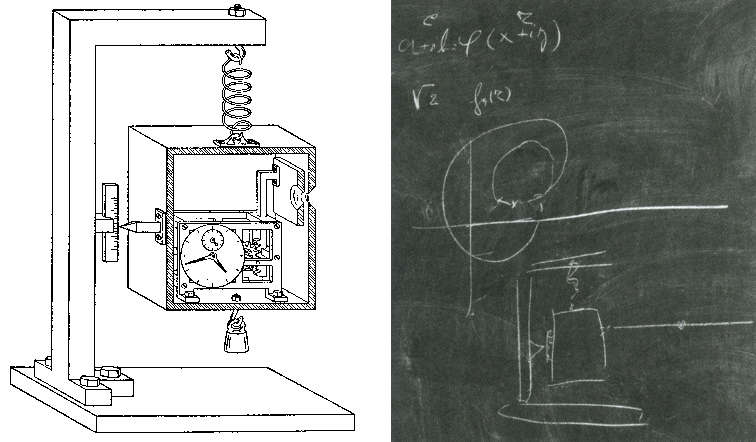 アインシュタインの考案した光の箱の思考実験をボーアが後に図案化したもの（左）。ボーアが亡くなる前夜黒板に描いていた図（右）。ボーアは死の直前まで頭の中のアインシュタインと討論を繰り返した。