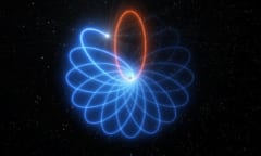 一般相対性理論が「ブラックホールを周回する星の軌道」によって証明されるの画像 1/6