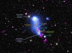 長さ300万光年の「銀河橋」はブラックホールのせいで歪んでいたことが判明の画像 1/3
