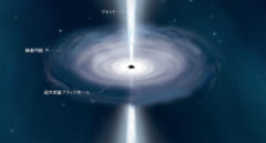 初期の宇宙に、現状の理論では説明できない「巨大クエーサー」が見つかる。　太陽15億個と同じ質量!?の画像 2/4