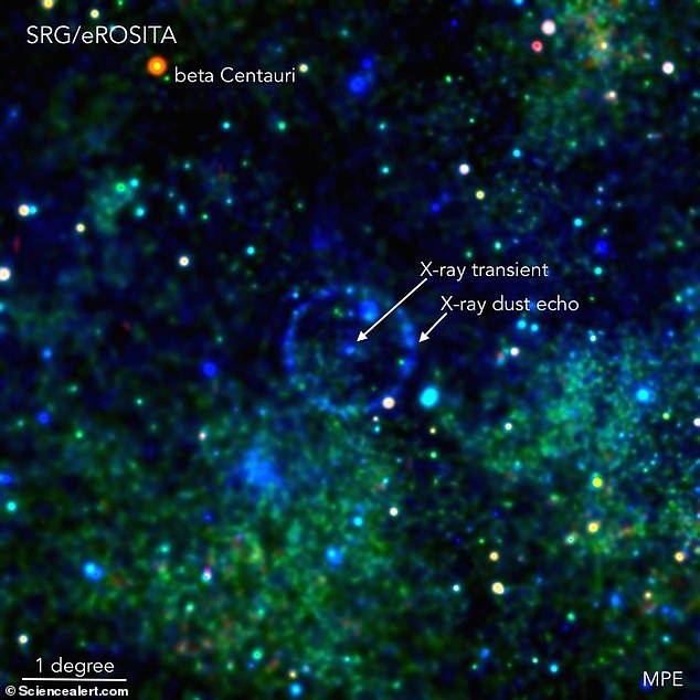 X線だけで見た「天の川銀河の全天マップ」が作成される！　60年間蓄積した観測データと同じクオリティの画像 4/4