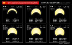 6/21(日)は部分日食が日本全国で見られる。　太陽が欠ける仕組みをカンタン解説！の画像 2/6