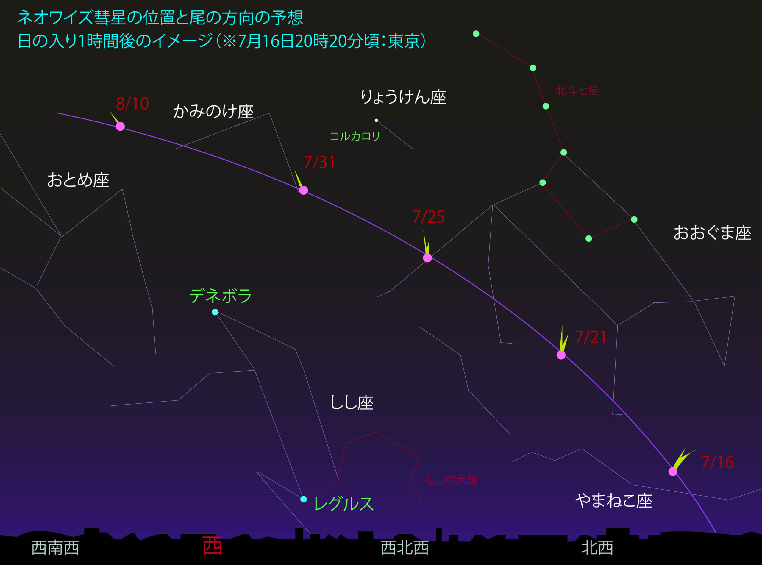 「今月の星の見どころ」特別版：ネオワイズ彗星が肉眼で見える!?　今から7月いっぱい要チェックの画像 3/7