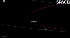 8月16日、「ステルス小惑星」がひっそりと地球に”最接近”していた!?太陽光が惑星防衛局を妨害の画像 4/5