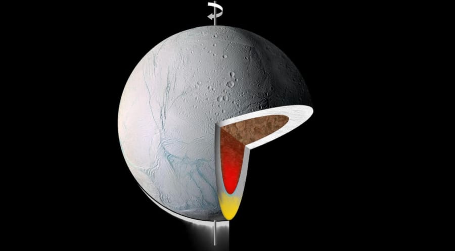 土星の衛星エンケラドゥスの内部想像図。