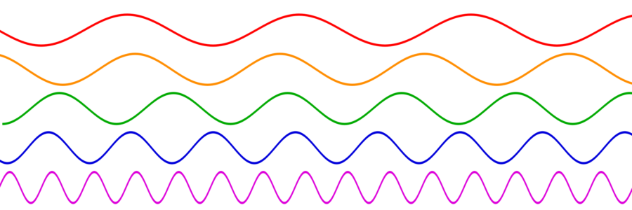 さまざまな振動数の光と色。