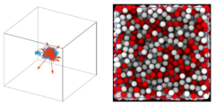 ガラスの分子シミュレーション。左は今回明らかになったガラスにおける分子の再配置運動。