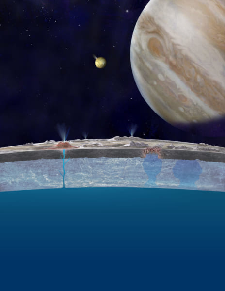 エウロパの表面と地下に隠された海の想像図。