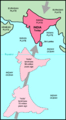 インド亜大陸の移動と衝突