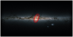 地球から見た天の川銀河の全景。赤い領域はヘラクレス化石銀河が由来の星があるおおよその範囲を示す。