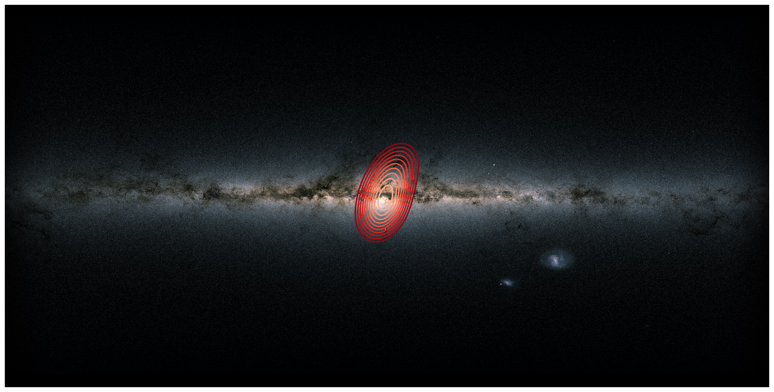 地球から見た天の川銀河の全景。赤い領域はヘラクレス化石銀河が由来の星があるおおよその範囲を示す。