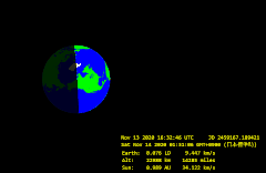 11月13日に最接近した小惑星2020VT4の軌道。