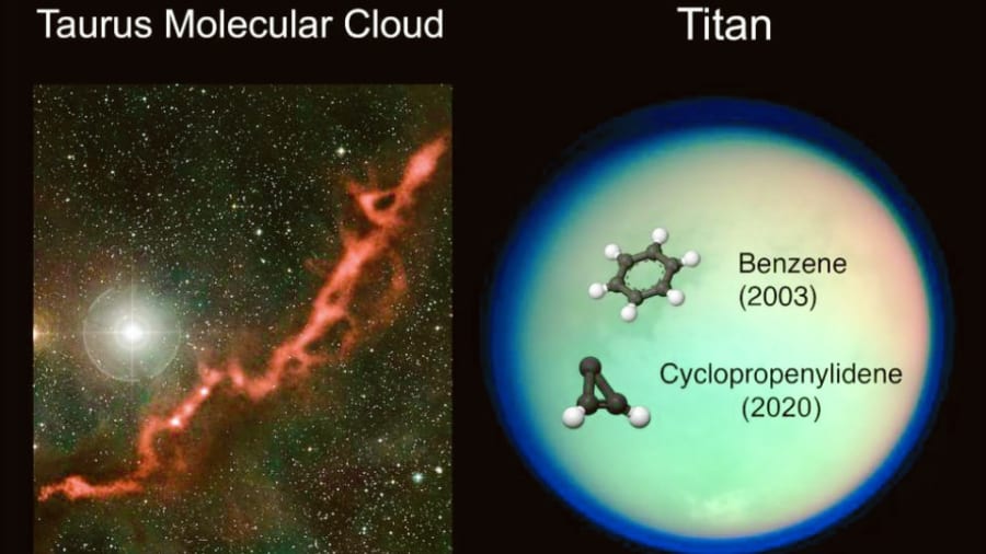 土星の衛星タイタンから、生命誕生のカギになるかもしれない「非常に奇妙で珍しい分子」が発見される