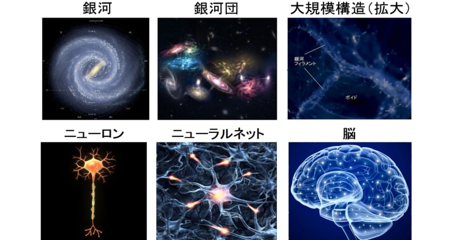 宇宙と脳は構造が似ている」と数学的に証明される！ 宇宙は脳で脳は宇宙だった？ - ナゾロジー
