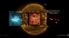 IRISによって撮影された太陽の画像。
