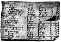 バビロニア人の計算表