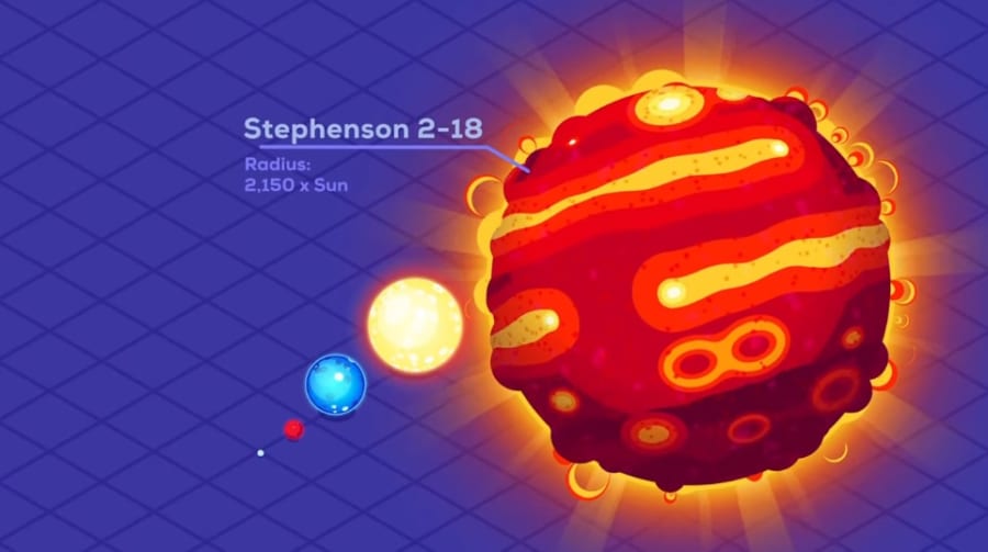 スティーブンソン2-18は太陽の2150倍の大きさ