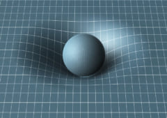 2次平面を使って重力を説明する時、なぜか3次元空間で働く重力の存在が必要になってしまう。