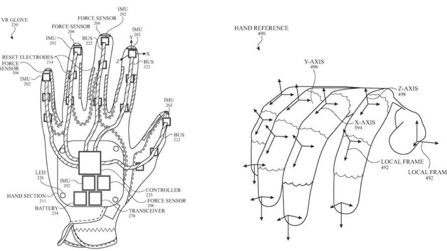 Appleが特許取得に2年もかけた「指の動きを感知するVRグローブ」