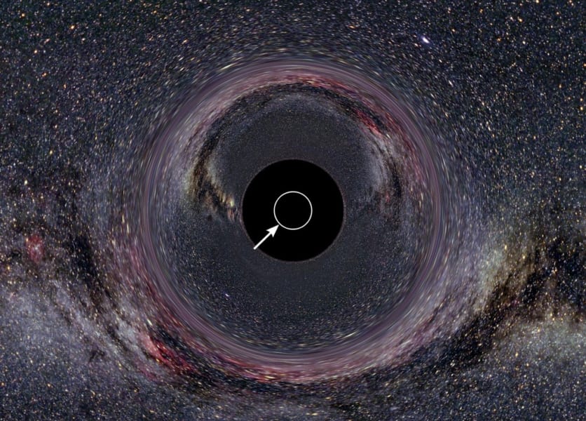 ブラックホールの事象の地平線。