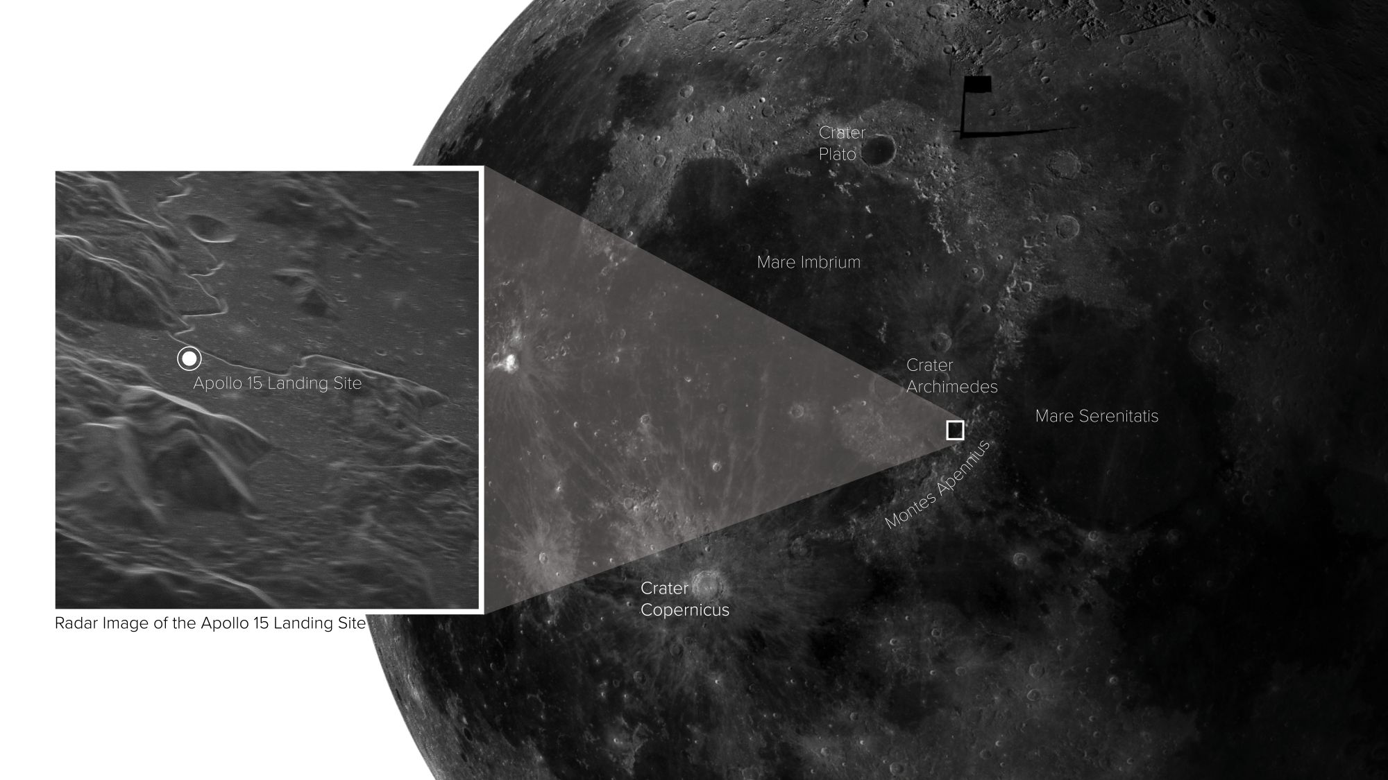 撮影された月面のポイント。ここはアポロ15号の着陸地点でもある。