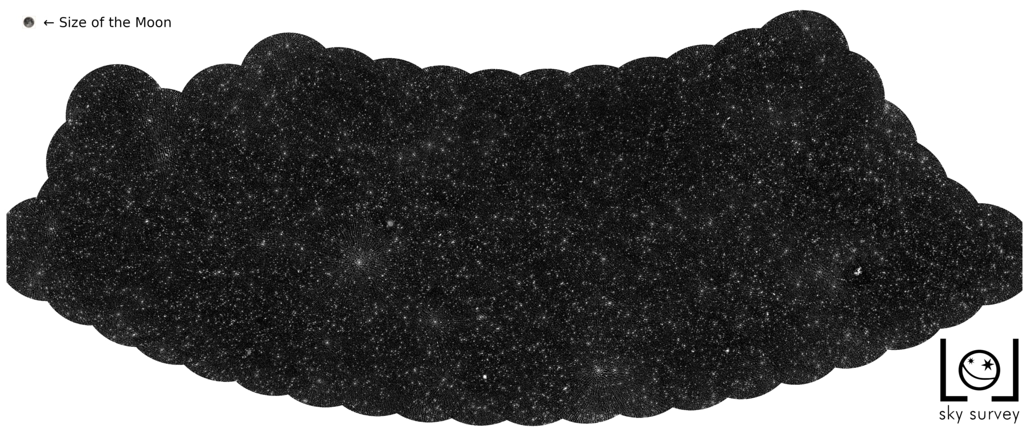 低周波アレイ（LOFAR）電波望遠鏡で撮影された超大質量ブラックホールの星空。
