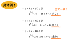 フェルマーの小定理の具体例