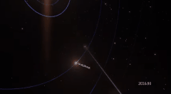 太陽系に侵入したオウムアムアの軌道。太陽付近で奇妙に軌道を曲げている。