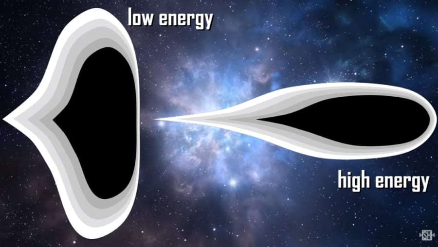 ワープドライブでは船の形状で必要エネルギー量が異なる。