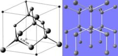 (左)立方晶ダイヤモンドの結晶構造 , (右)六方晶ダイヤモンドの結晶構造