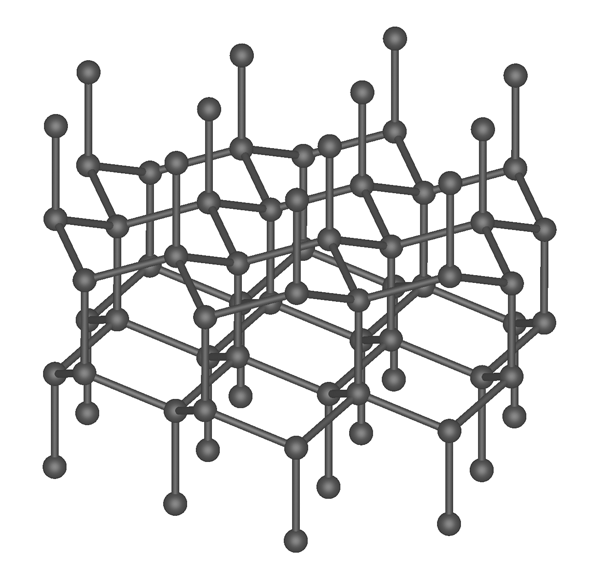 六方晶ダイヤモンドの結晶構造