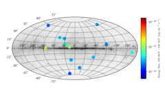 フェルミガンマ線望遠鏡から発見された14個のコンパクトなガンマ線源
