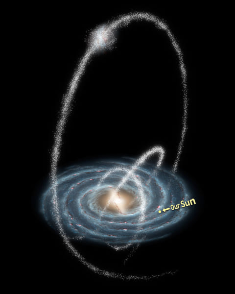 銀河を取り巻く恒星ストリームの想像図