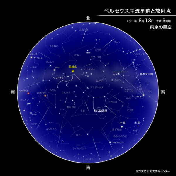 ペルセウス座流星群と放射点