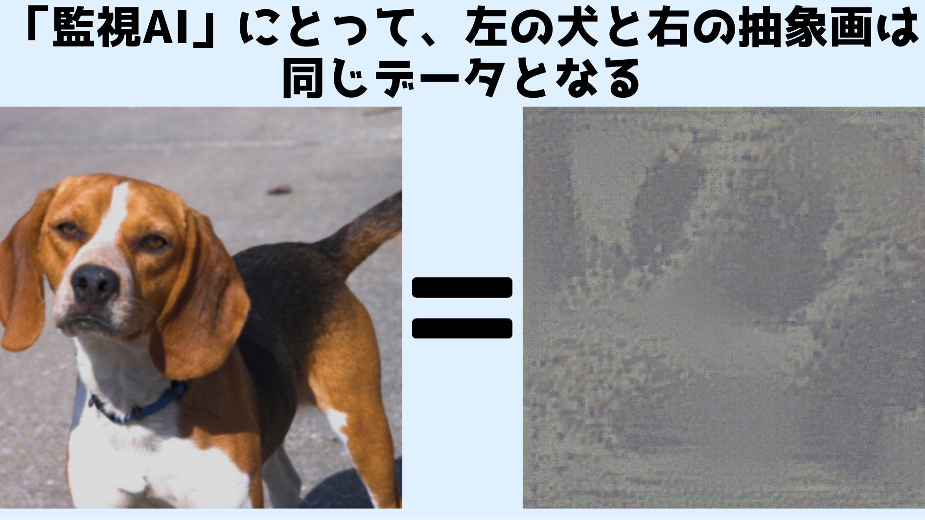 監視ソフトは犬の写真と抽象画を同じと認識していた