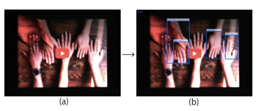 （a）プロジェクタ映像にリアルな手が含まれていたときのタッチ操作、（b）画像認識を使って手を検出した 結果、間違えて映像上の手を認識している